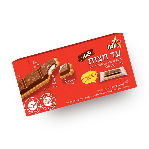 עד חצות אצבעות