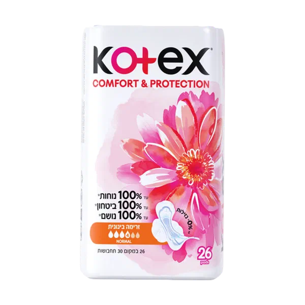 Kotex Normal Sanitary Pads with Wings